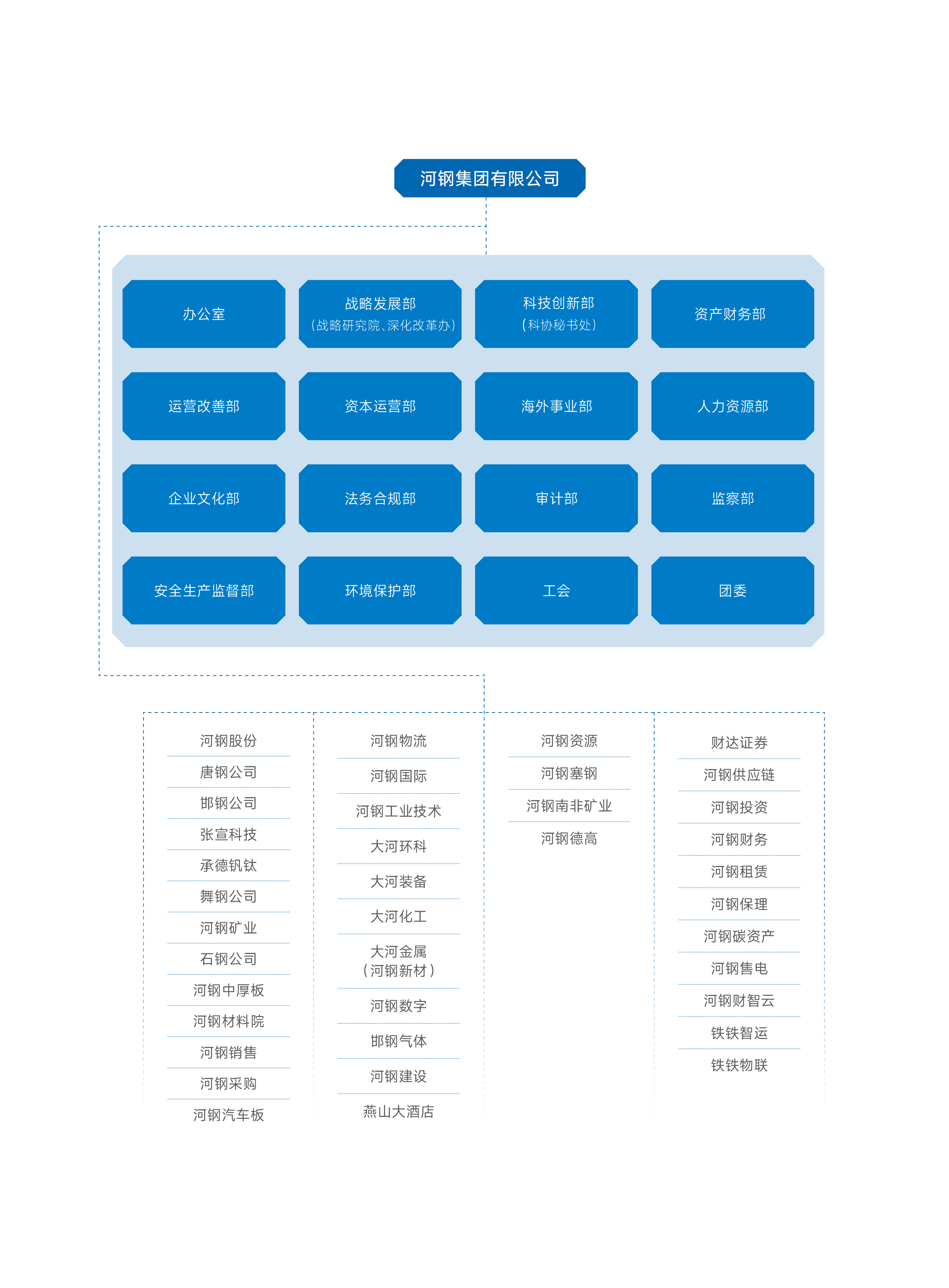 亚洲必赢国际·437ccm(中国区)官方网站