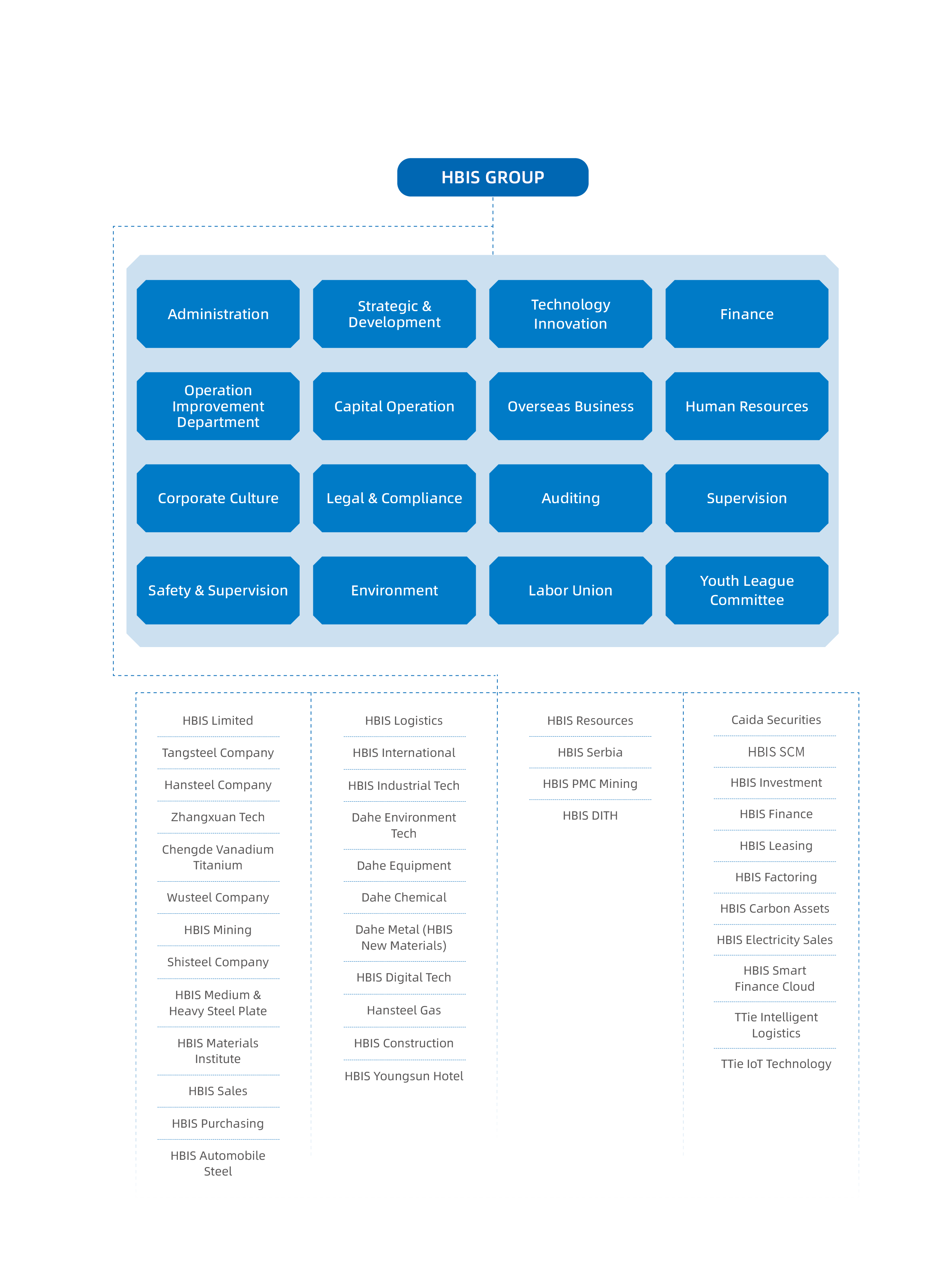 亚洲必赢国际·437ccm(中国区)官方网站